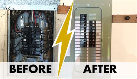 how much to upgrade electrical box|cost of replacing breaker panel.